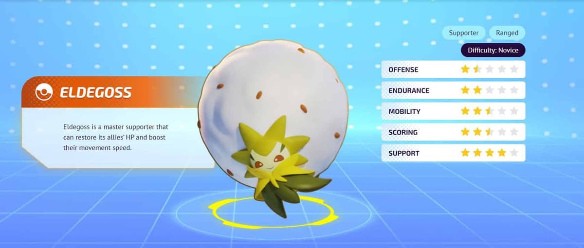 Eldegoss Pokémon Unite