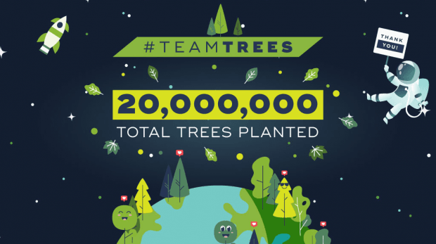 Team Trees