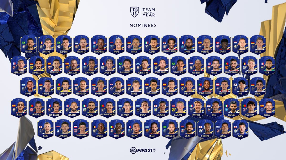 Nominados TOTY FIFA 21