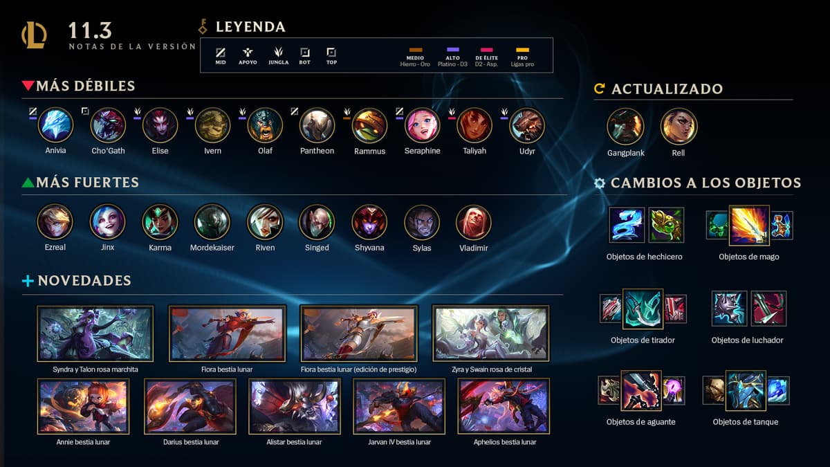 Los platos fuertes de la versión 11.3 de League of Legends