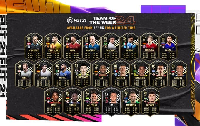 FIFA 21 TOTW 24